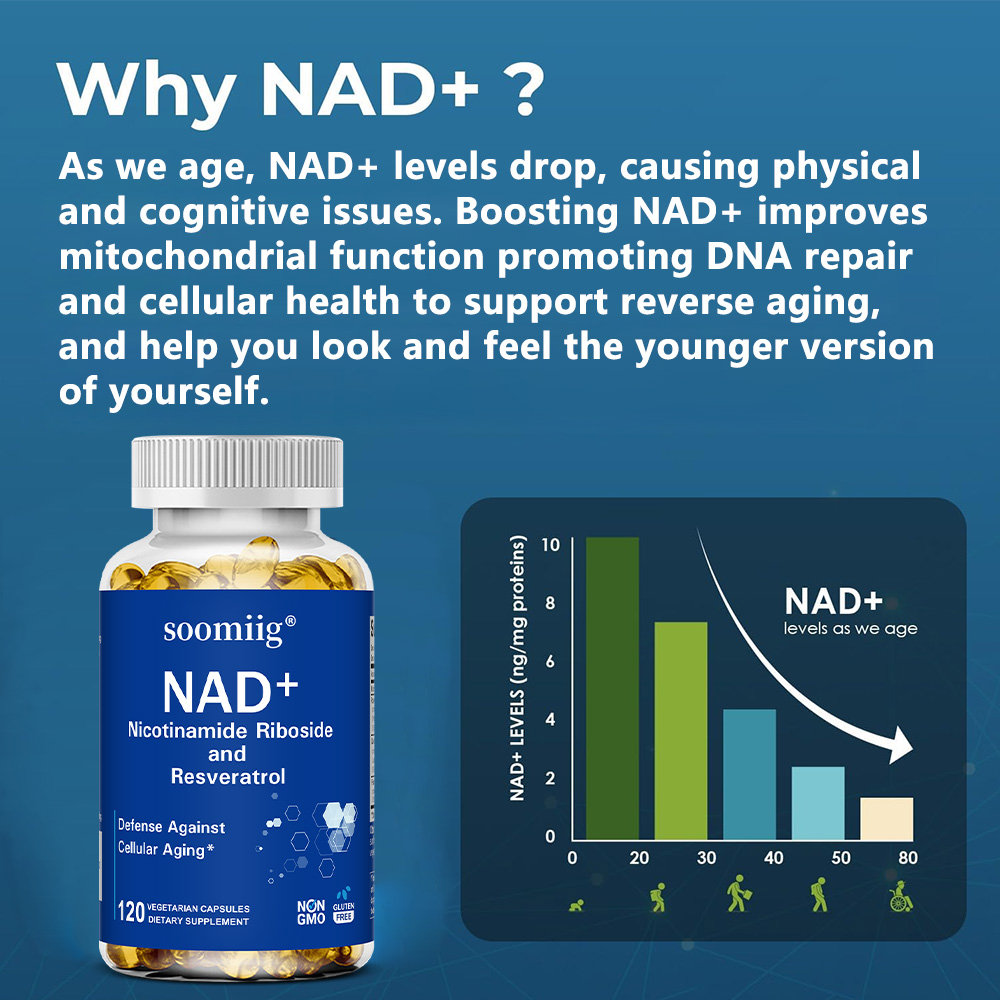 NAD Supplement - with Nicotina - Resveratrol Capsule Anti Aging incelemesi ve fiyatı
