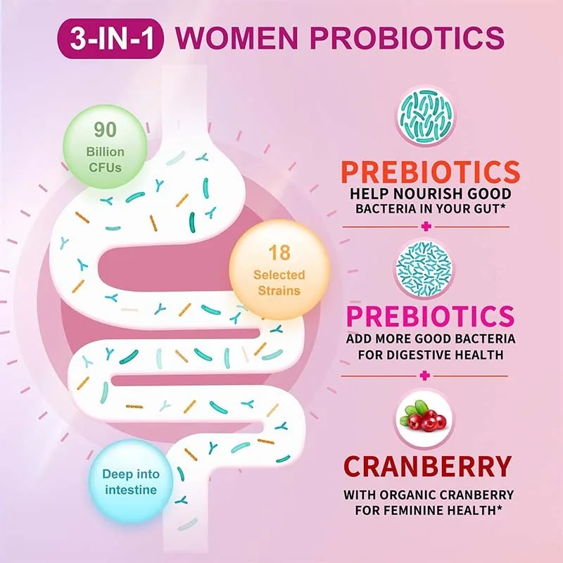 Women's Probiotic - 90 Billion - Probiotic 60 Billion incelemesi ve fiyatı