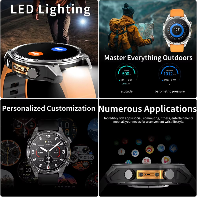 2026 New Men Smart Watch with  - Nutrition Gym incelemesi ve fiyatı