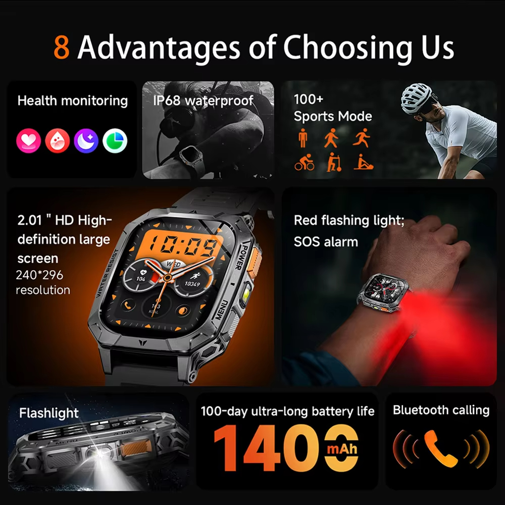 New 2026 Smartwatch Sports HD  - Nutrition Gym incelemesi ve fiyatı