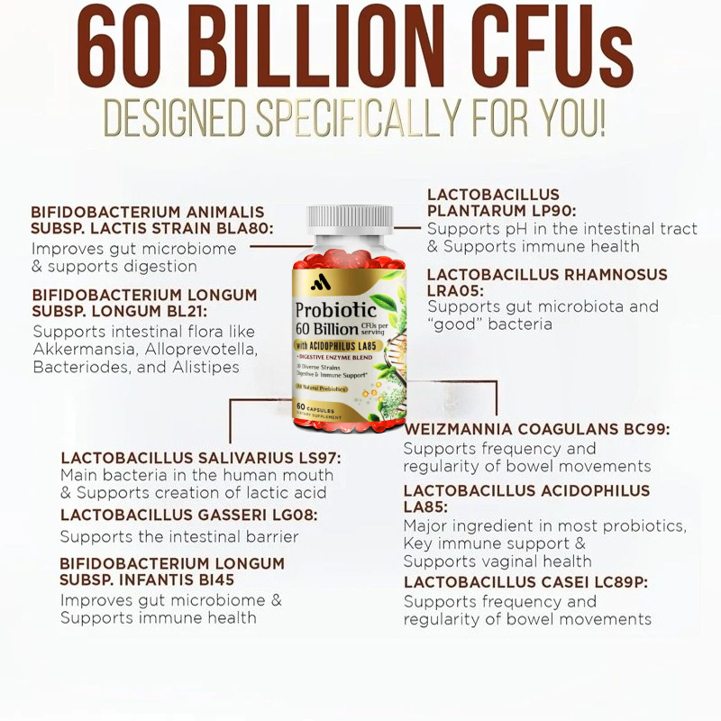 Each Serving Contains 60 Billi - Probiotic 60 Billion incelemesi ve fiyatı