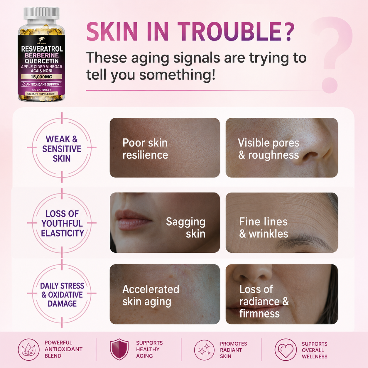 Premium Resveratrol 6500mg, wi - Resveratrol Capsule Anti Aging incelemesi ve fiyatı