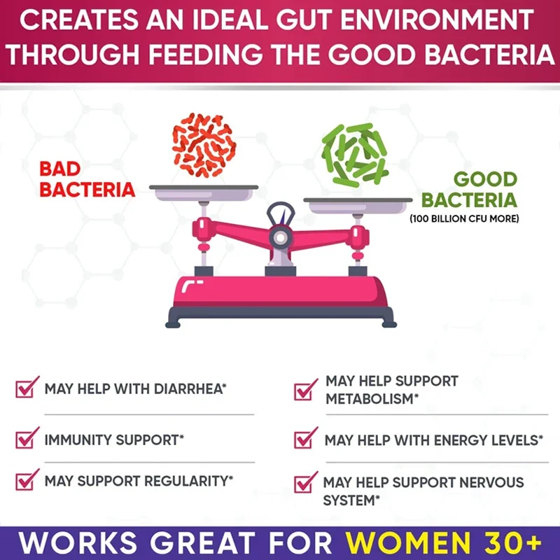 Probiotics 60 Billion CFU Caps - Probiotic 60 Billion incelemesi ve fiyatı