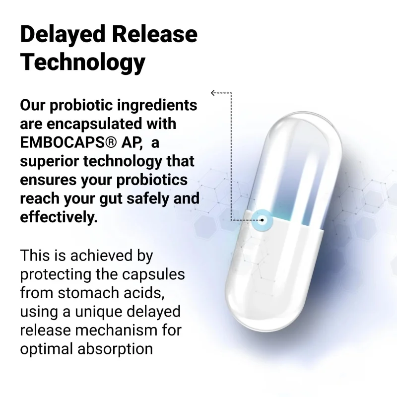 Dr. Berg 60 Billion 10 Strains - Probiotic 60 Billion incelemesi ve fiyatı