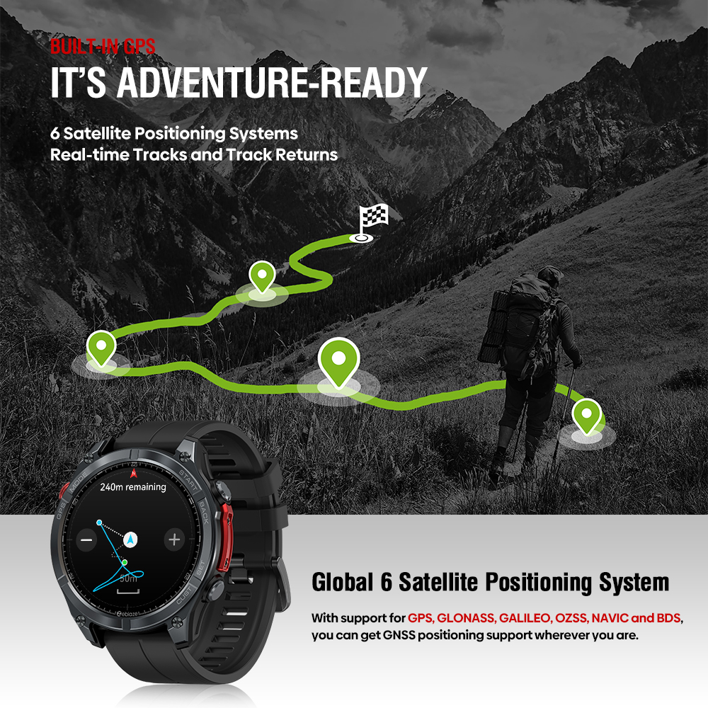NEW Zeblaze Stratos 4 GPS Smar - Nutrition Gym incelemesi ve fiyatı