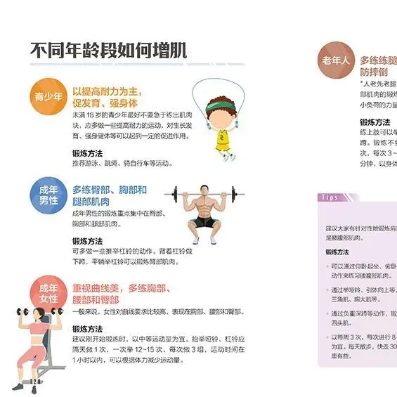 Anti-Aging Nutrition Guide: De - Nutrition And Exercise incelemesi ve fiyatı