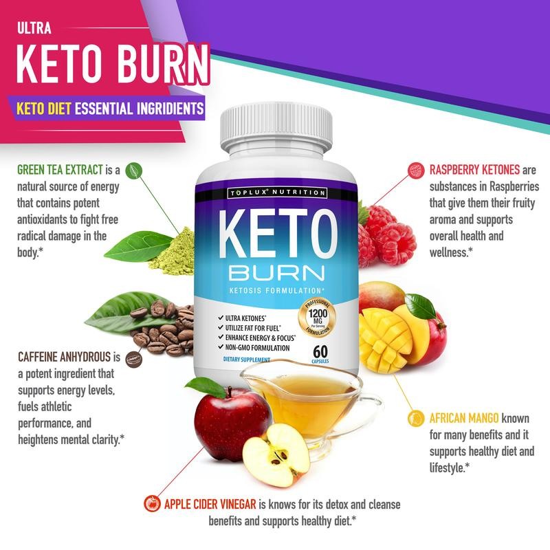 Keto Burn - Weight & Fat Manag - Garcinia Cambogia Extract incelemesi ve fiyatı