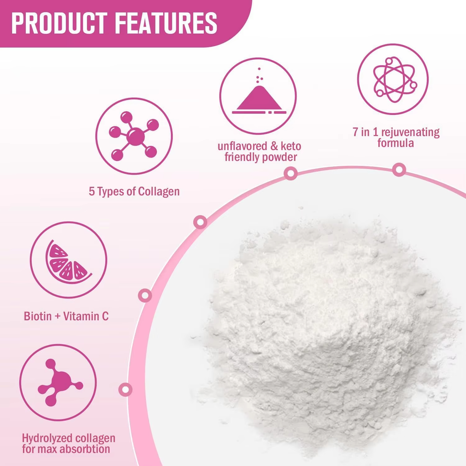 454G Multi Collagen Peptides P - Collagen Peptide Powder incelemesi ve fiyatı